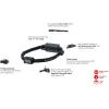 Ліхтар LedLenser NEO 5R White (502757) зображення 6