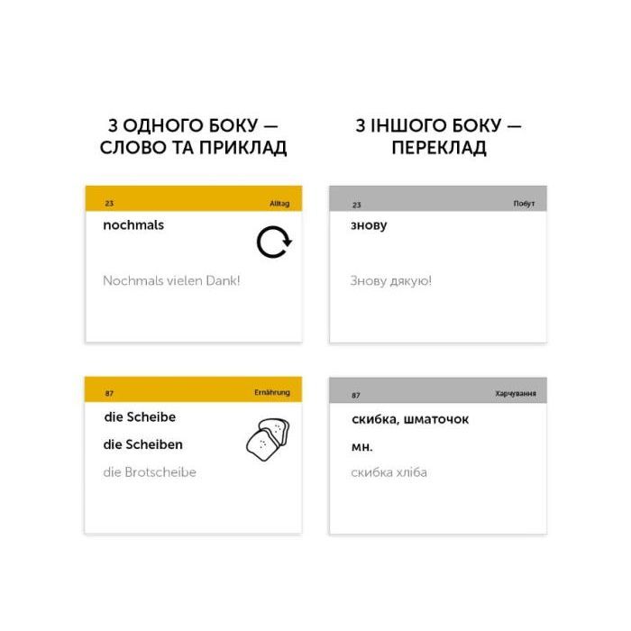 Навчальний набір English Student Картки для вивчення німецької мови Intermediate B1.1, українська (59122905) зображення 2