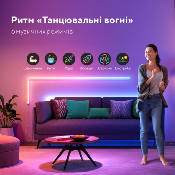 Светильник Govee H6062 Glide RGBIC Wall Light (6+1) RGB (B6062301) изображение 7