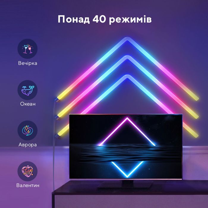 Светильник Govee H6062 Glide RGBIC Wall Light (6+1) RGB (B6062301) изображение 9