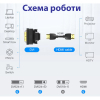Переходник DVI-D (24+1) male to HDMI female 1080p ST-Lab (U-994) изображение 7