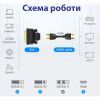Перехідник DVI-D (24+1) male to HDMI female 1080p ST-Lab (U-994) зображення 7