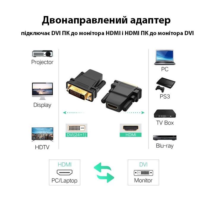 Перехідник DVI-D (24+1) male to HDMI female 1080p ST-Lab (U-994) зображення 8
