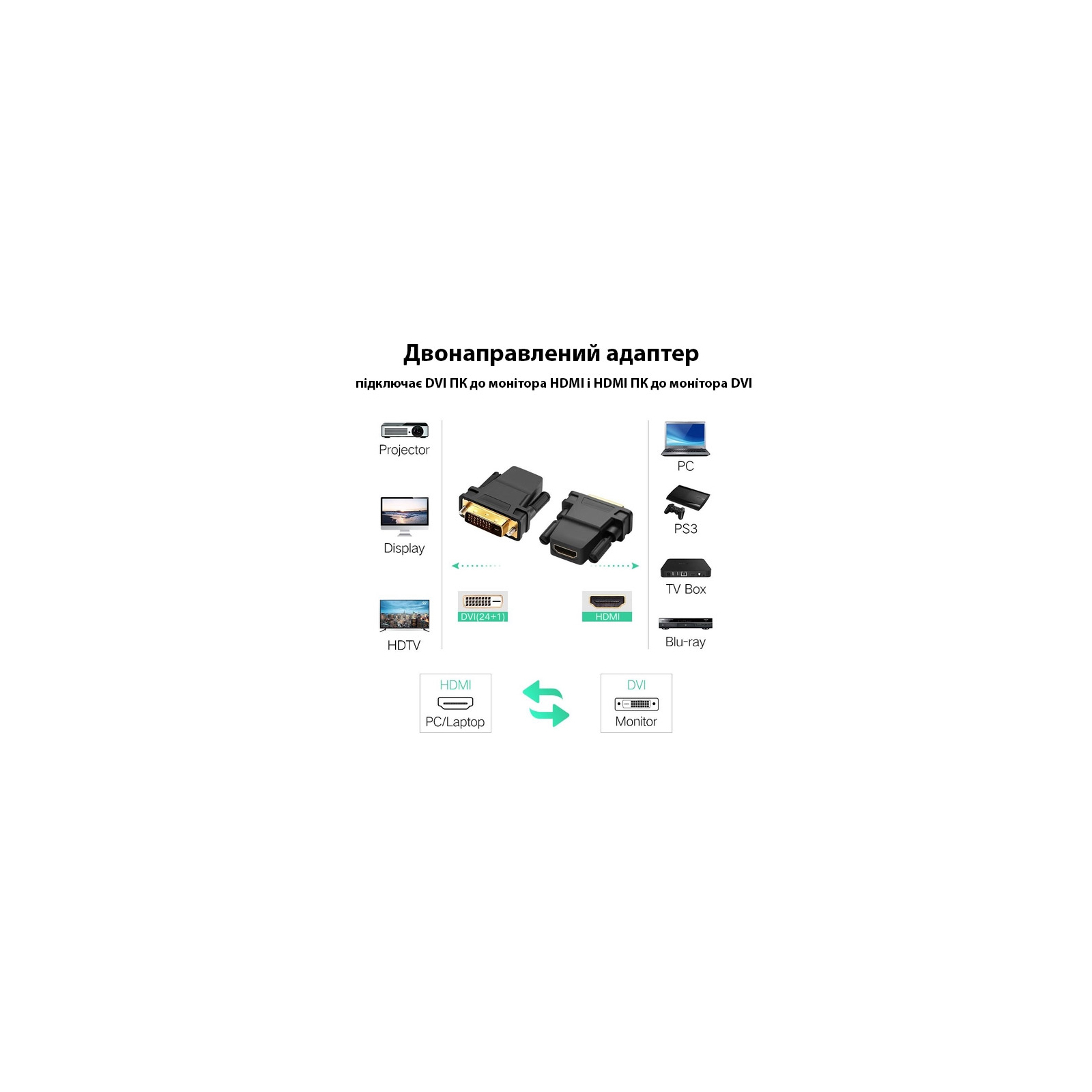 Перехідник DVI-D (24+1) male to HDMI female 1080p ST-Lab (U-994) зображення 8