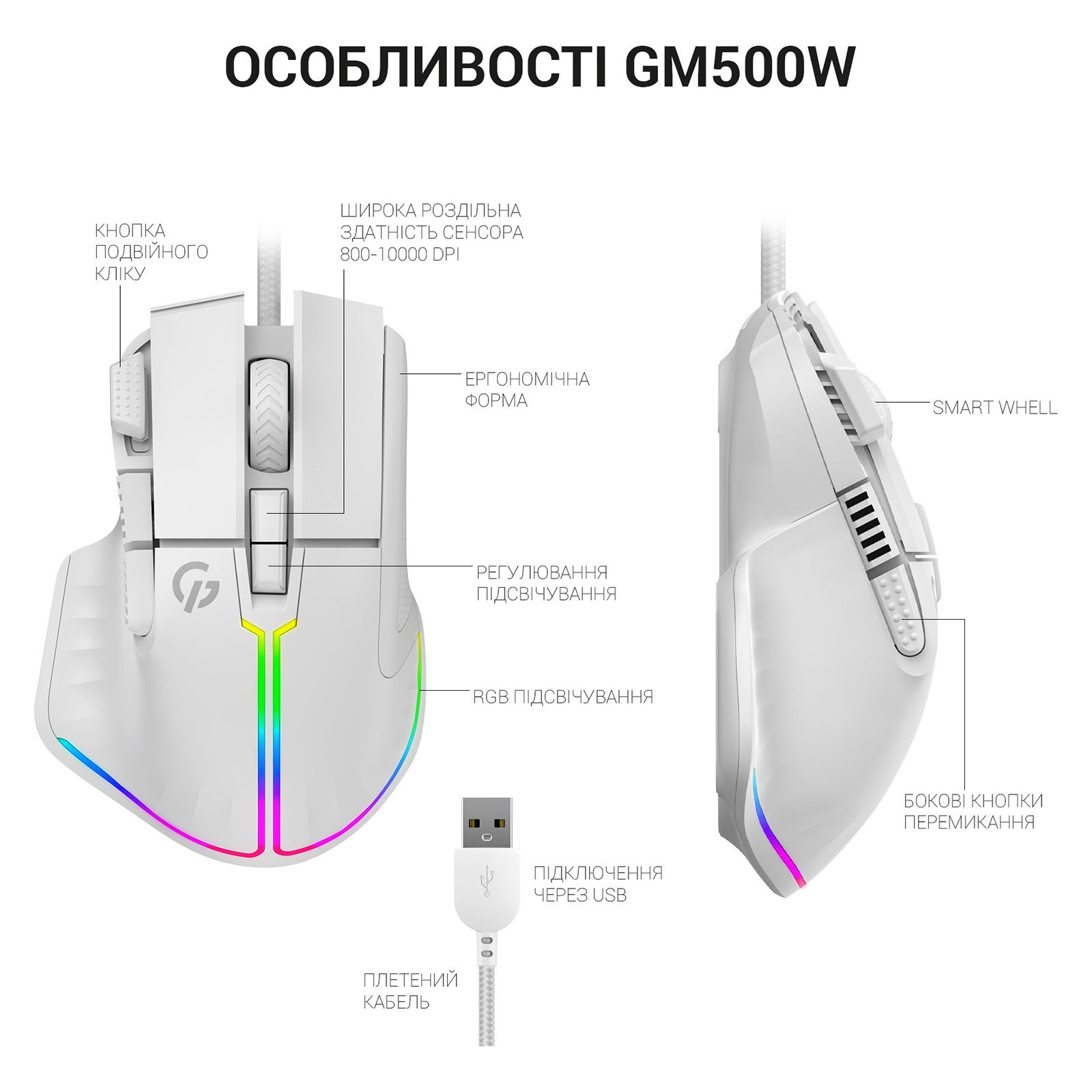 Мишка GamePro GM500W RGB USB White (GM500W) зображення 9