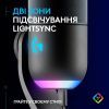 Микрофон Logitech Yeti GX Dynamic RGB Gaming Mic with Lightsync Black (988-000569) изображение 9