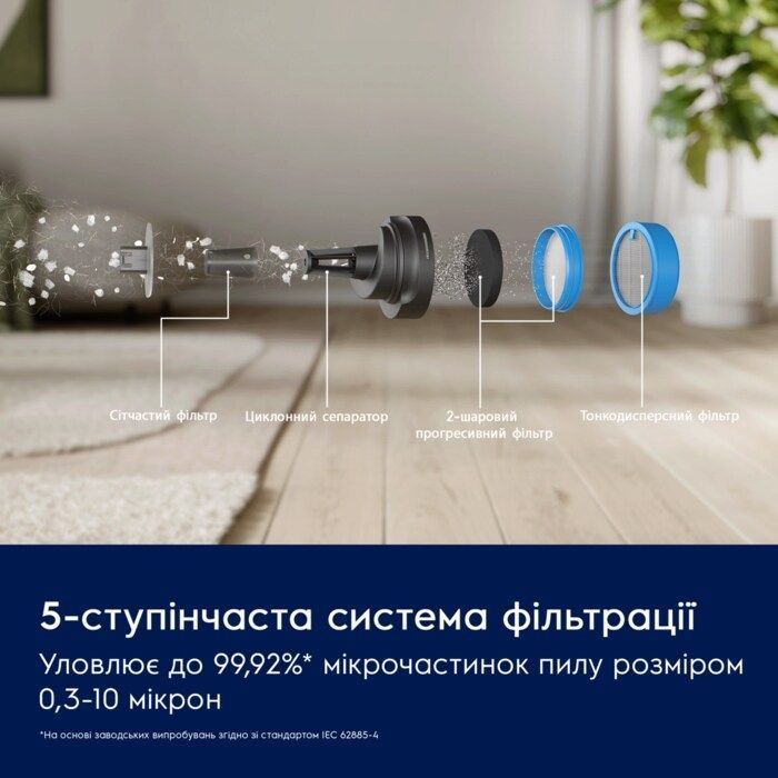 Пилосос Electrolux EP61CB21OG зображення 4