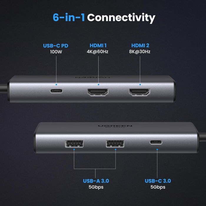 Концентратор Ugreen USB3.1 Type-C to HDMIx2 4K60Hz (8k30Hz)/USB3.0x2/Type-C/PD 100W CM498 (15852) зображення 2