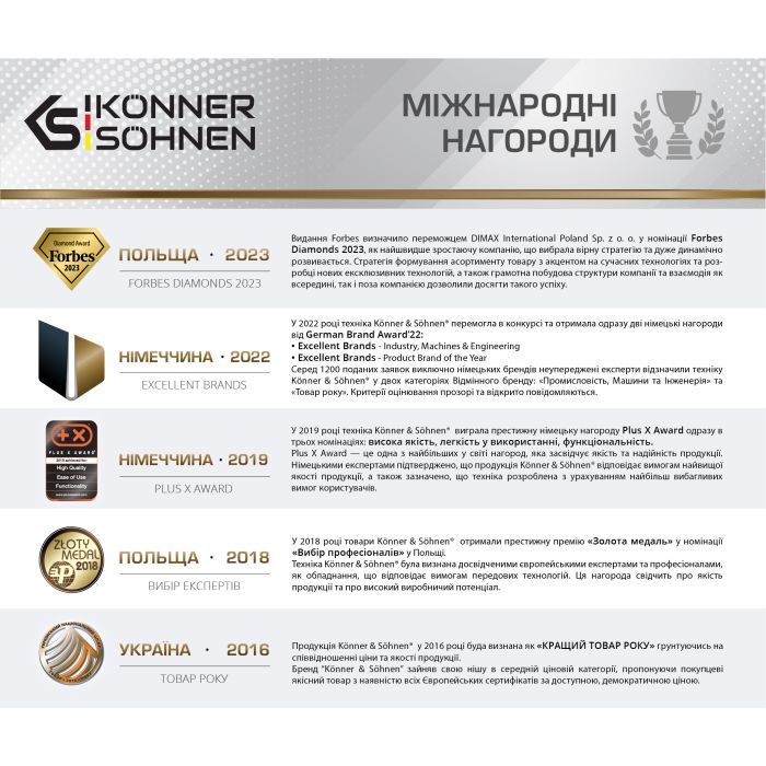 Автомобильный компрессор Konner&Sohnen KS P10, 12В, 120Вт, 150psi, 25л/мин, 0.8кг (KSP10) изображение 5
