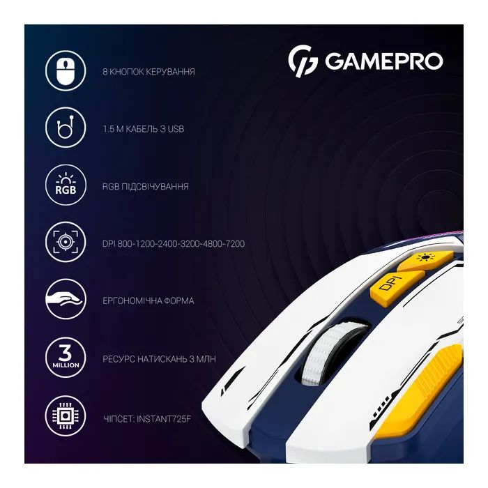 Мишка GamePro GM300R USB Red/Black (GM300R) зображення 8