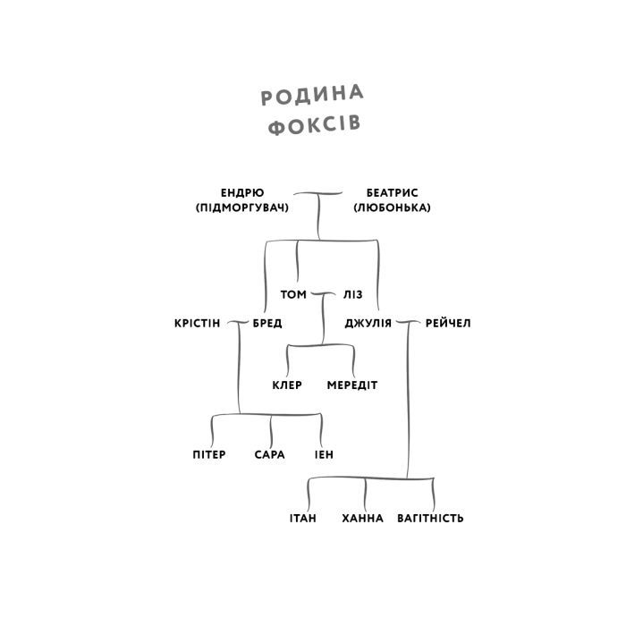 Книга Літо порушених правил - К. Л. Волтер BookChef (9786175483015) изображение 4