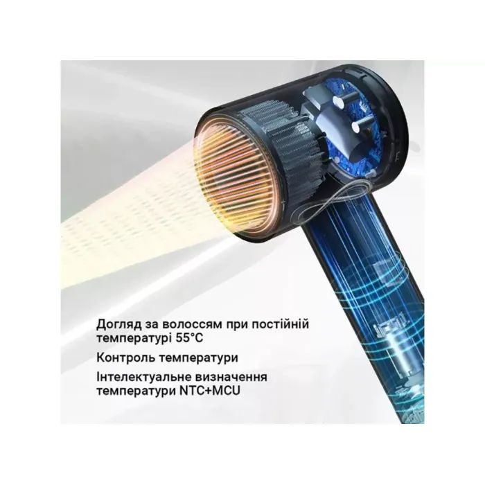 Фен Xiaomi ShowSee Electric Hair Dryer A18-B зображення 8