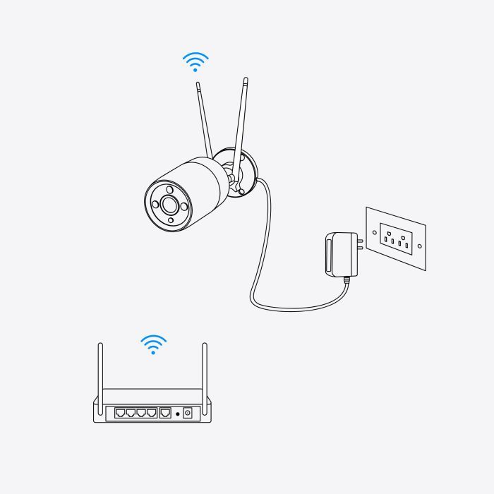 Камера видеонаблюдения Reolink W320 (RLC-510WA) (W320) изображение 5