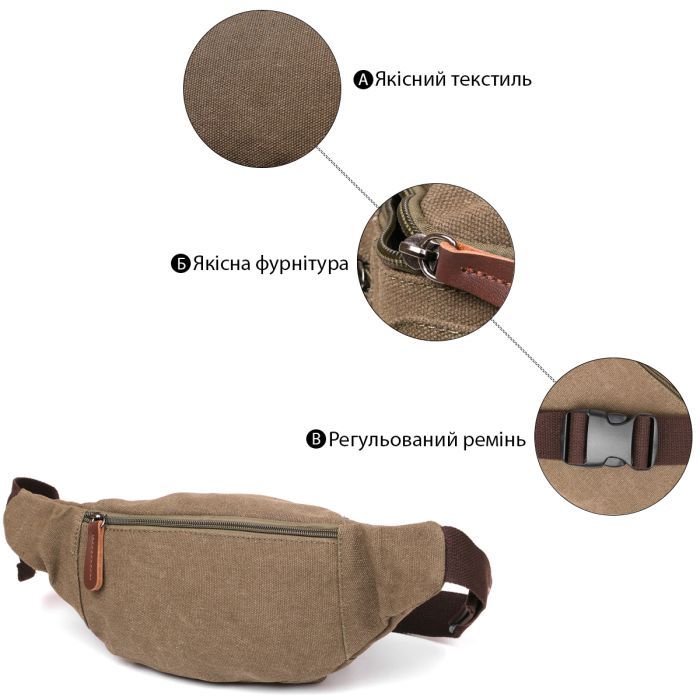 Сумка Vintage Поясная текстильная Хаки (20175) изображение 4