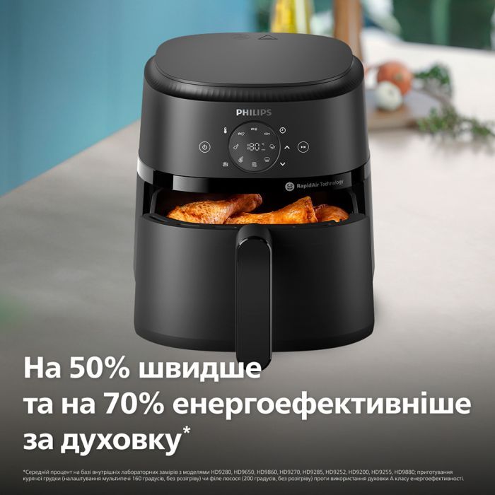 Мультипіч Philips Ovi Dual Steam (NA229/00) зображення 10