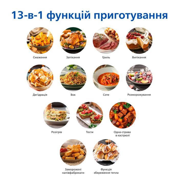 Мультипіч Philips Ovi Dual Steam (NA229/00) зображення 8