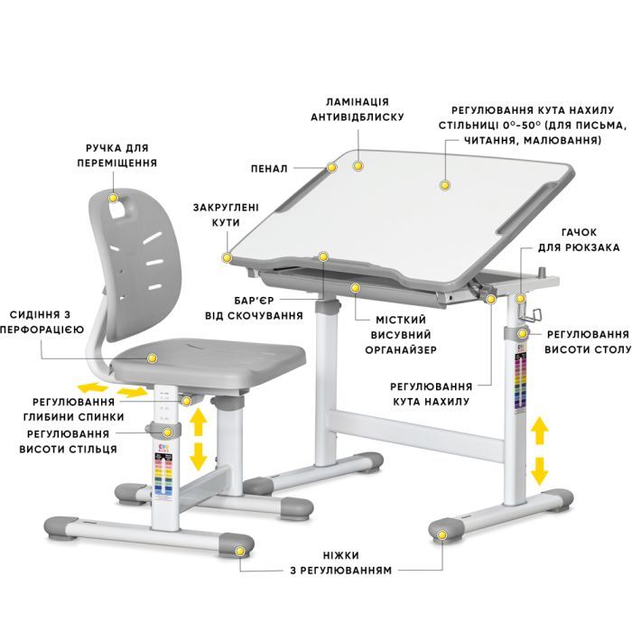 Парта со стулом Evo-kids Ergo Blue (Evo-05 Ergo BL) изображение 2
