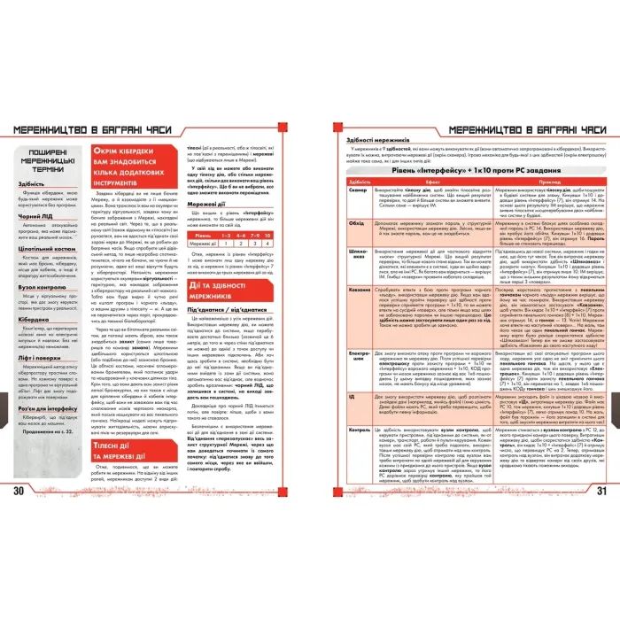 Настільна гра Geekach Games Cyberpunk RED. Стартовий набір (Jumpstart Kit) (укр.) (GKRP0013) зображення 7