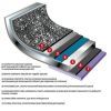 Каструля Flonal Monolite Скороварка 6 л (FLOPECV24) (DAS301926) зображення 4