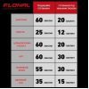 Каструля Flonal Monolite Скороварка 6 л (FLOPECV24) (DAS301926) зображення 5