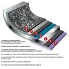 Каструля Flonal Monolite Скороварка 6 л (FLOPECV24) (DAS301926) зображення 7