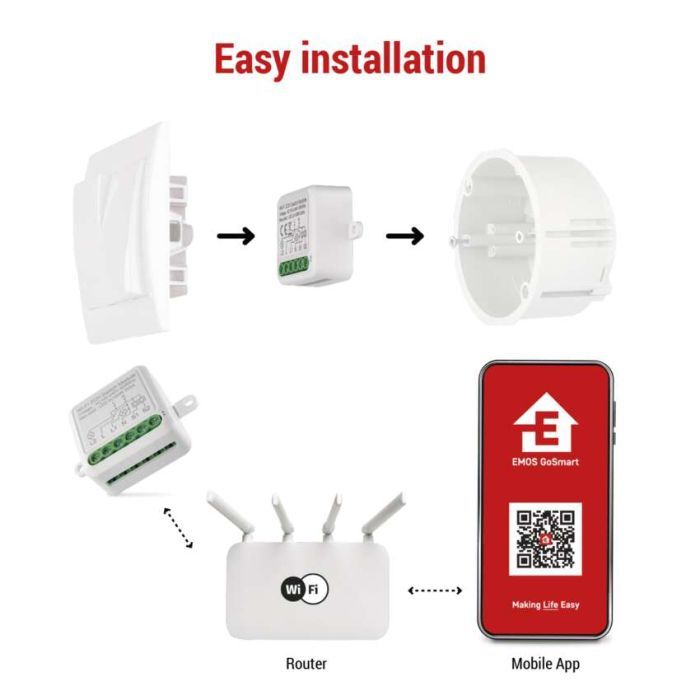 Модуль управління розумним будинком EMOS H5106 WiFi 2-Channel (H5106) зображення 11