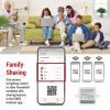 Модуль управління розумним будинком EMOS H5106 WiFi 2-Channel (H5106) зображення 9