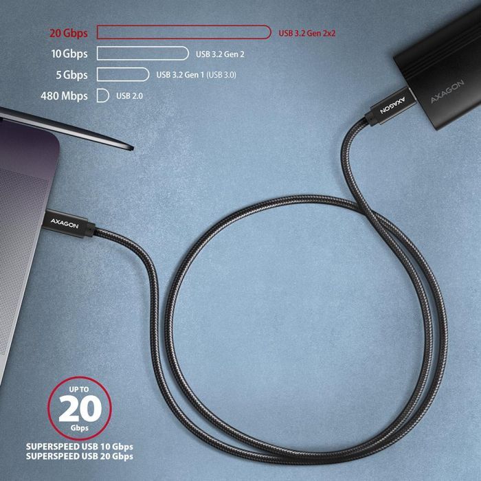 Дата кабель USB-C to USB-C 2.0m USB 3.2 Gen 2 PD 100W 5A 4K black AXAGON (BUCM32-CM20AB) изображение 7