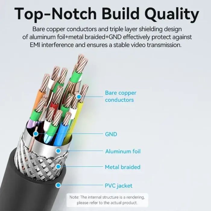 Кабель мультимедийный HDMI M to HDMI micro M 1.0m 4K black Vention (AGIBF) изображение 4