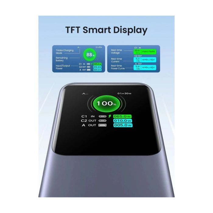 Батарея універсальна Ugreen 20000 mAh 130W Fast Charging Space gray (U_35524B) зображення 4