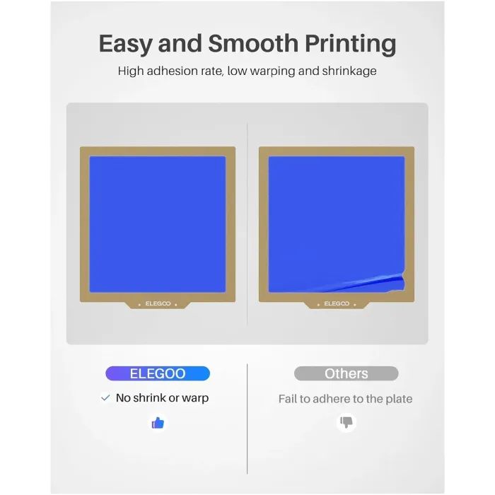 Пластик для 3D-принтера ELEGOO PETG 4x3кг, 1.75мм, white (50.203.0630) зображення 6