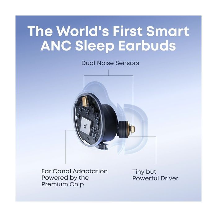 Навушники Anker SoundСore Sleep A30 Green (D1301G61) зображення 5