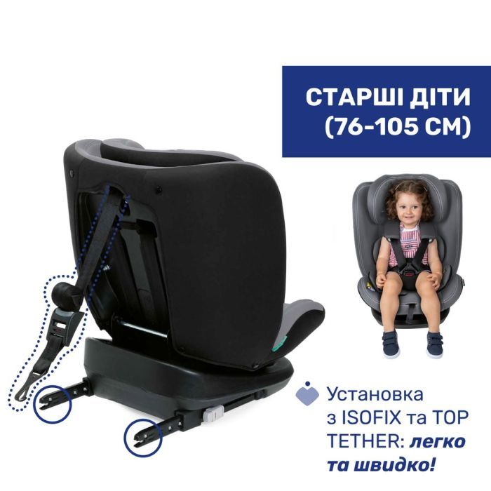 Автокресло Chicco Mokita i-Size група 1/2/3 (87033.73) изображение 4