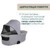 Коляска Chicco 2 в 1 Bellagio 2 Світло-сіра (2900990903252) (87183.40.01) изображение 5