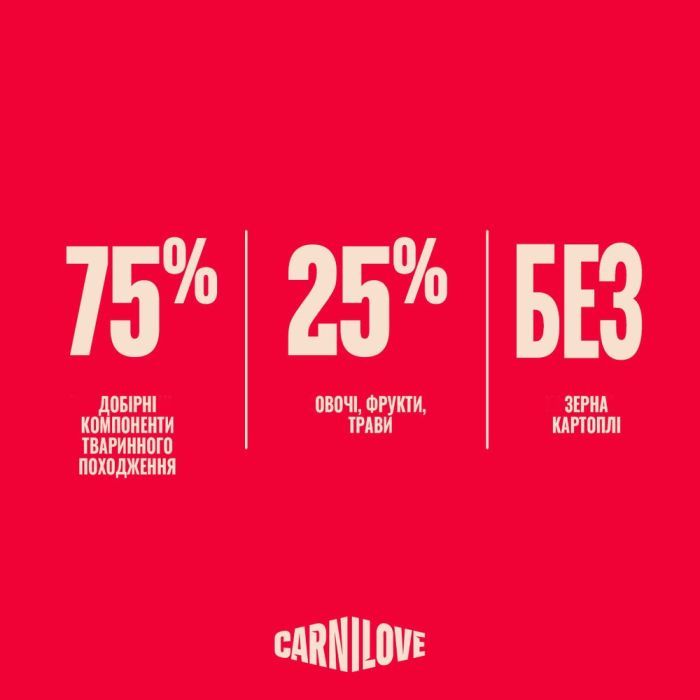 Сухий корм для кішок Carnilove Active Beef & Venison Sterilised 400 г (8595602581672) зображення 6