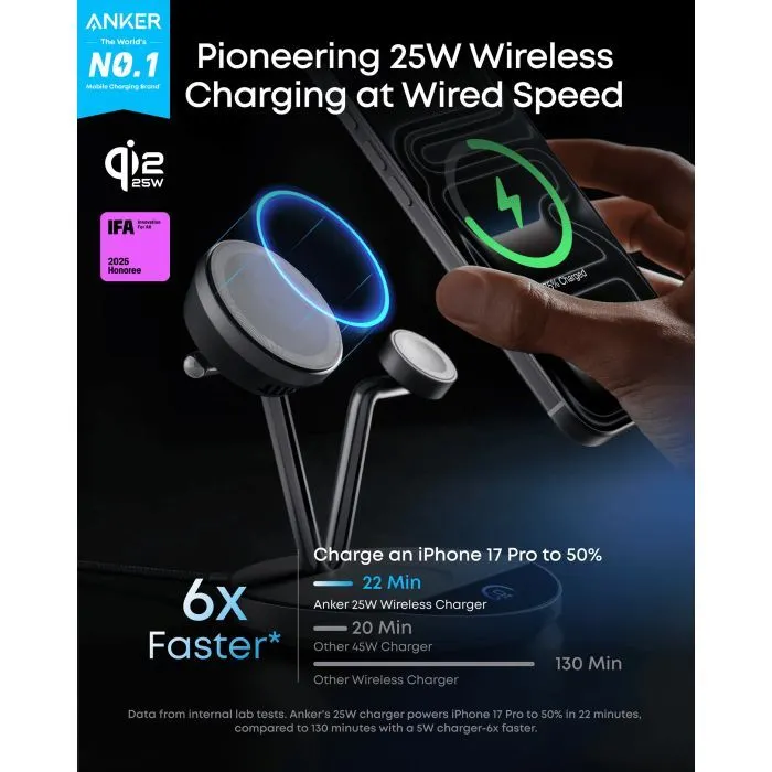 Зарядное устройство Anker Wireless 3-in-1 MagGo 25W AirCool Dock Stand black (B25X7G11) изображение 3