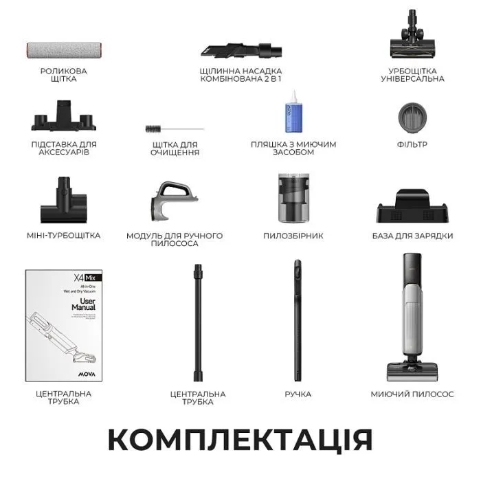 Пилосос MOVA X4 Mix (HMV17A) зображення 12