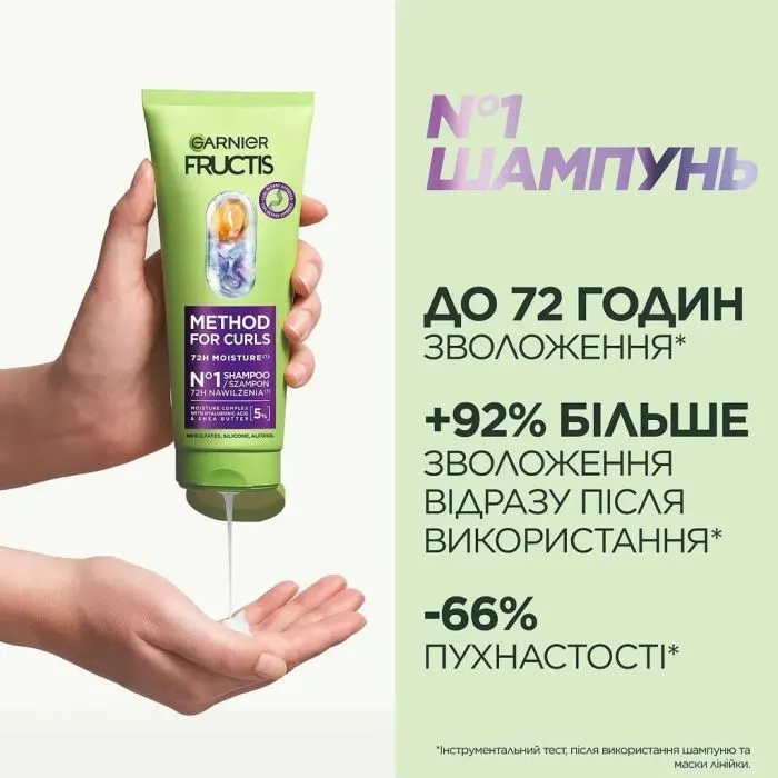 Шампунь Garnier Fructis Curls Method Shampoo 200 мл (3600542571777) изображение 5