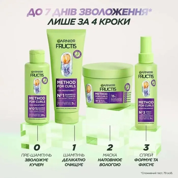 Шампунь Garnier Fructis Curls Method Shampoo 200 мл (3600542571777) изображение 8