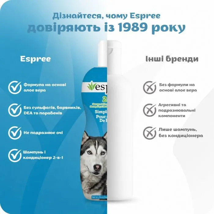 Шампунь для тварин Espree Simple Shed Dog 2in1 591 мл (0748406003989) зображення 6