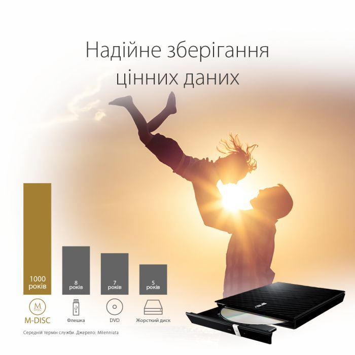 Оптический привод DVD-RW ASUS SDRW-08D2S-U LITE/WHT/G/AS (90-DQ0436-UA221KZ) изображение 5