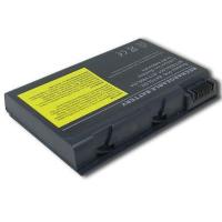 Аккумулятор для ноутбука Acer BATCL50L Travelmate 291 BatteryExpert (BATCL50L L 44)