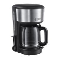 Капельная кофеварка Russell Hobbs 20130-56