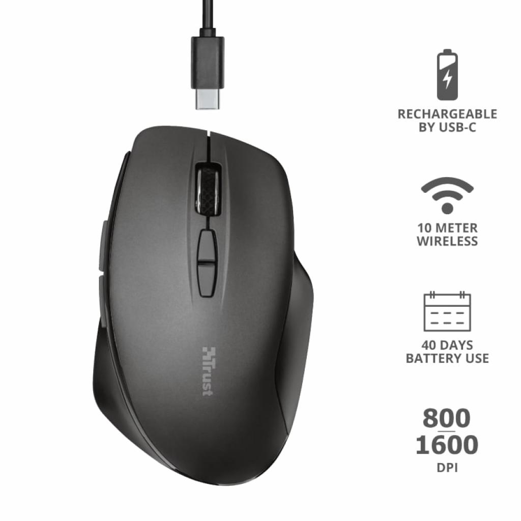 Мышка Trust Themo Wireless Black (23340) изображение 5