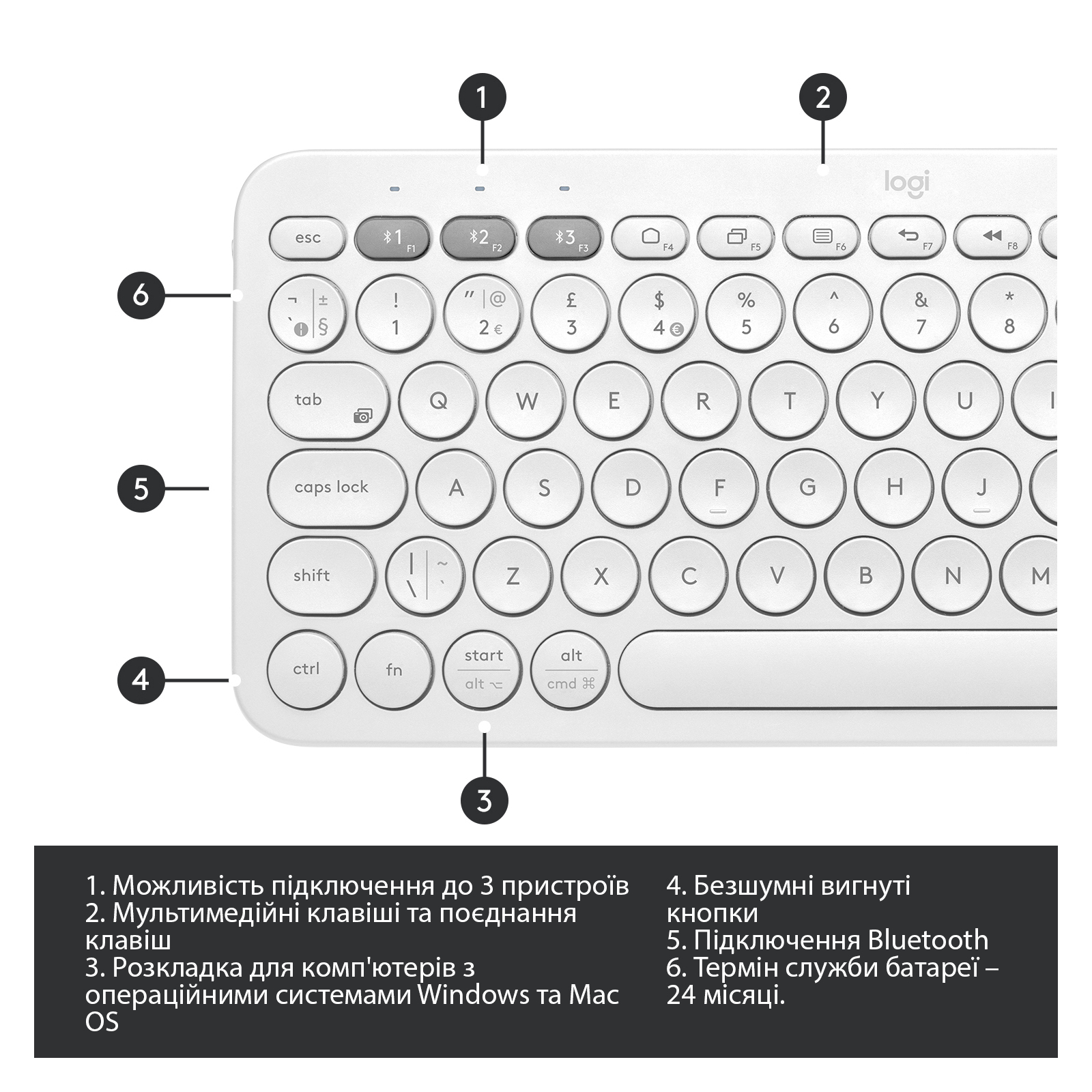 Клавіатура Logitech K380 Multi-Device Bluetooth White (920-009589) зображення 6