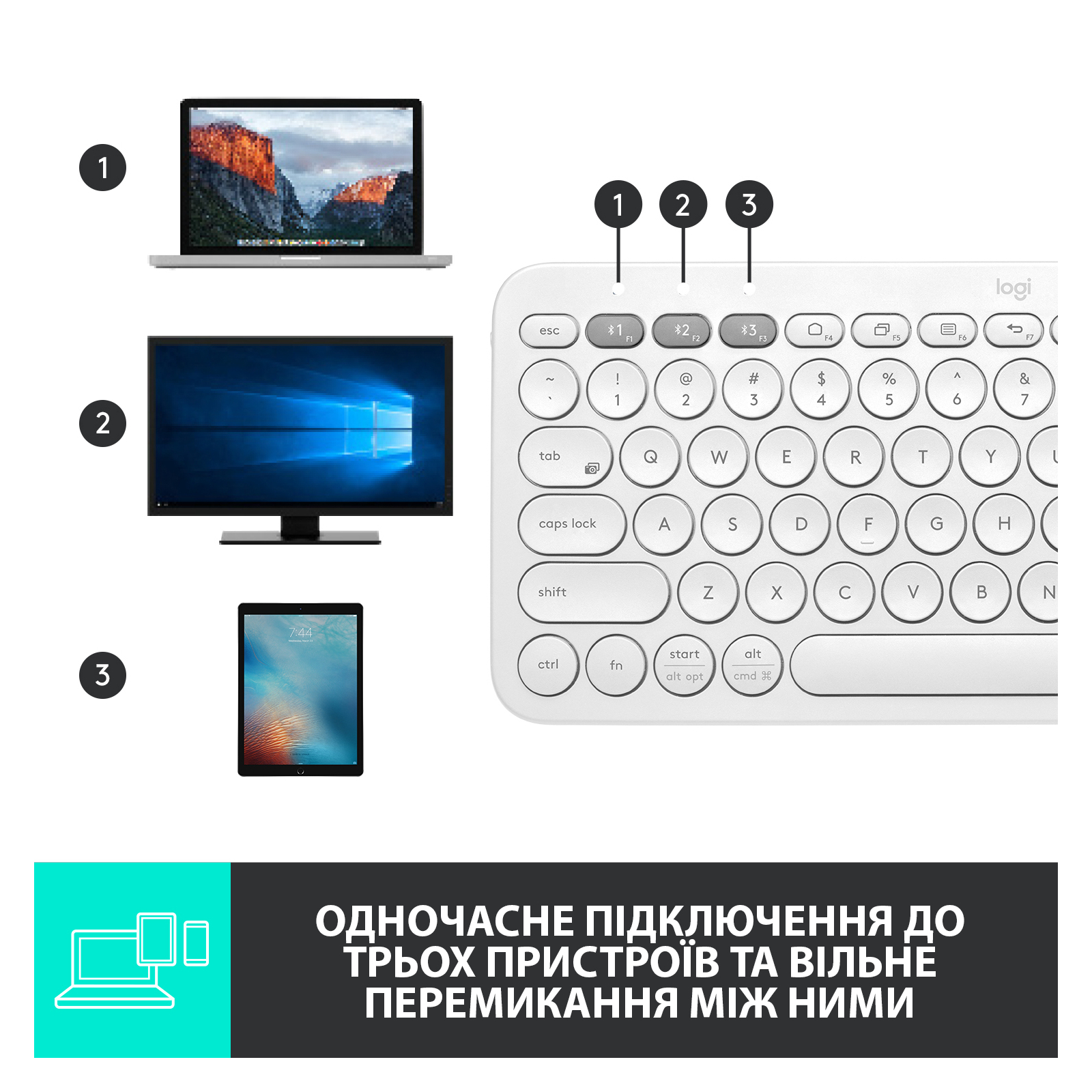 Клавиатура Logitech K380 Multi-Device Bluetooth White (920-009589) изображение 7