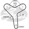 Ремень ГРМ Gates T257