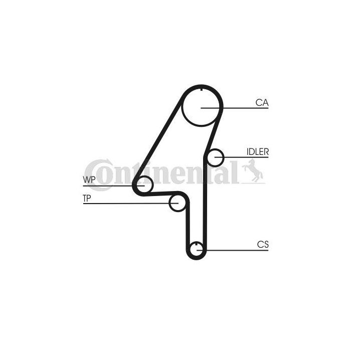 Ремень ГРМ CONTITECH CT1010 изображение 2