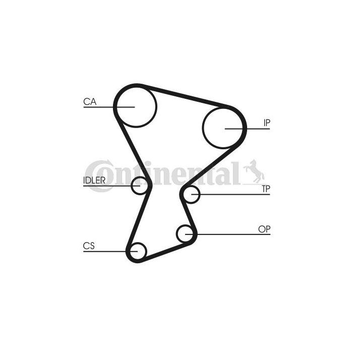 Ремень ГРМ CONTITECH CT545