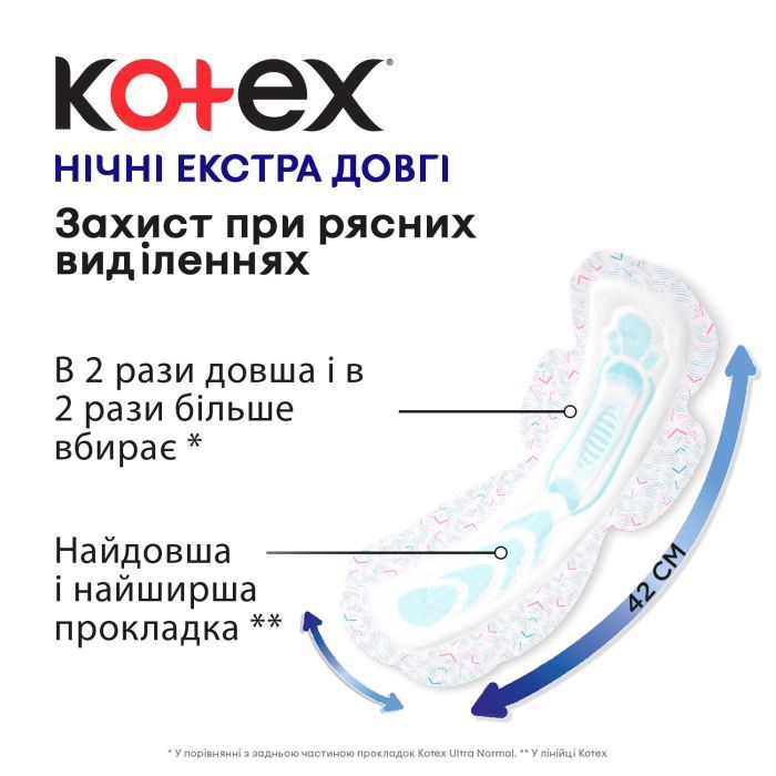 Гигиенические прокладки Kotex Night Extra 4 шт. (5029053548890) изображение 4